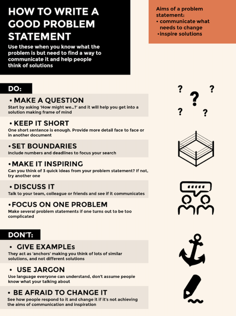 statement of the problem example / Problem statement examples
