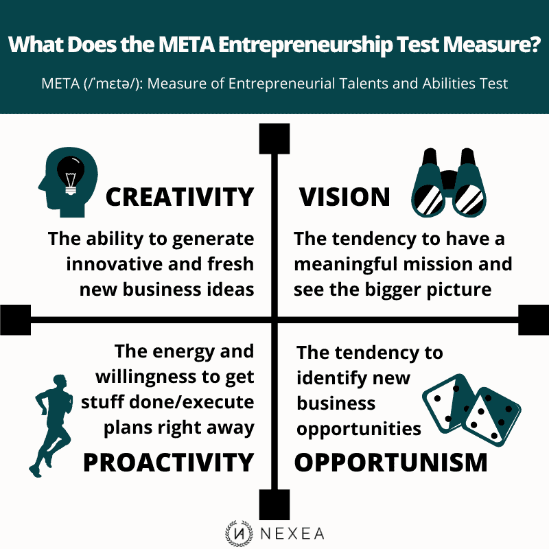 entrepreneurship versus intrapreneurship