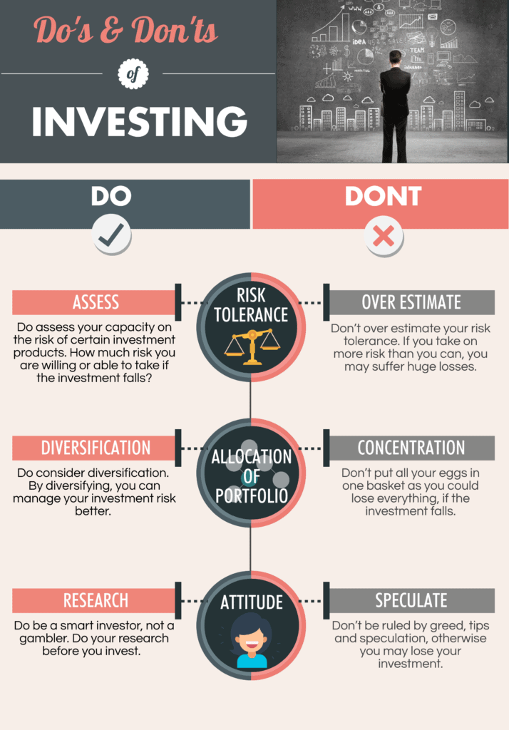 Do's and Don'ts Of Investing / Investment in malaysia