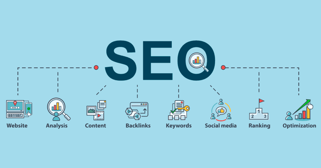 Digital Marketing / SEO
