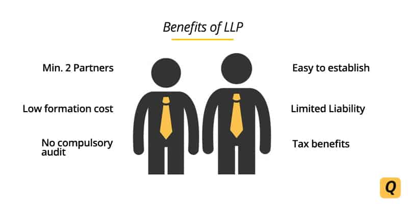 Business Types - Limited Liability Partnership