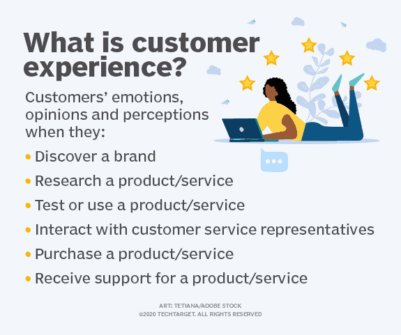 Customer experience