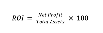 Return on Investment / ROI 