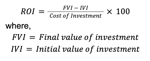 Return on Investment / ROI