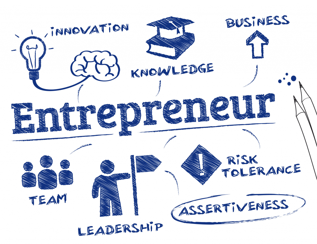 Are You Ready To Become Entrepreneurs ?, entrepreneurship courses