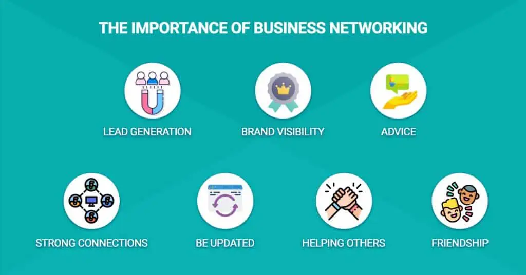 Importance of Business Networking