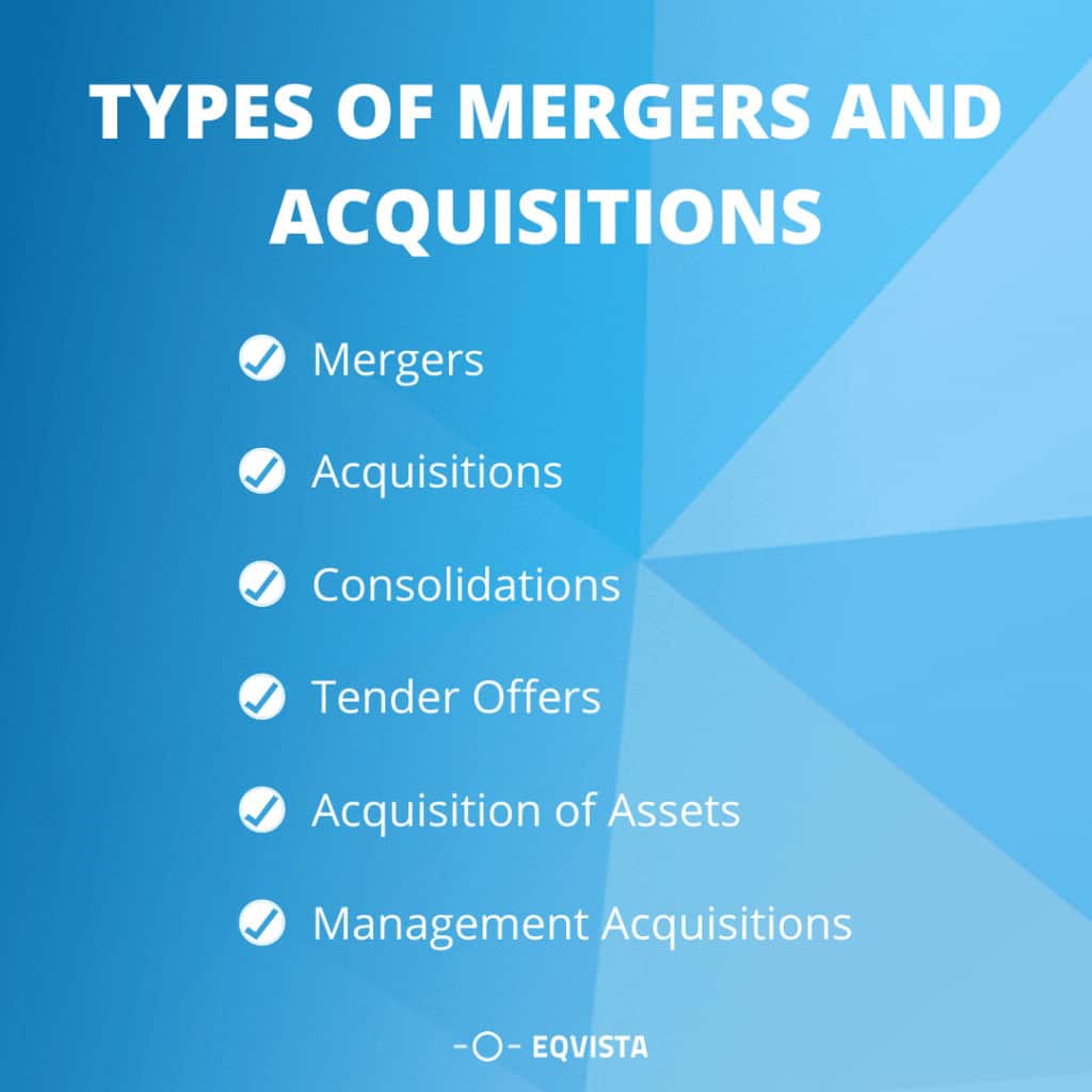 Types of Mergers and Acquisitions